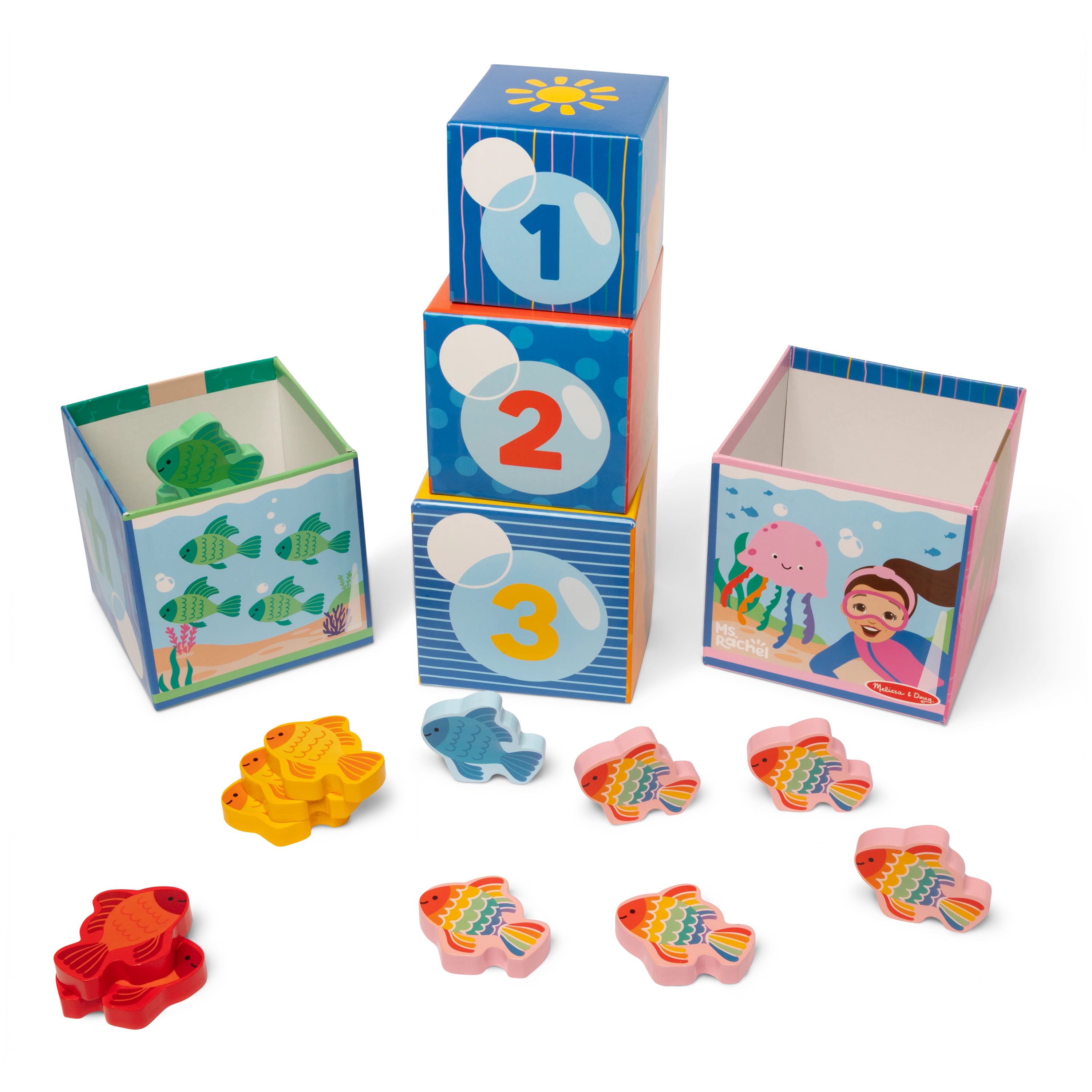 Sort & Count Nesting Blocks